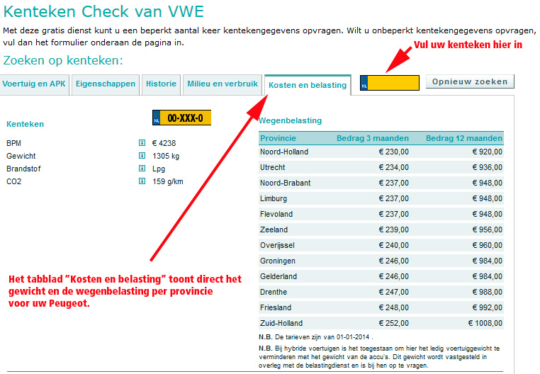 Hoe zwaar is een Peugeot? Vindt hier het gewicht van jouw auto